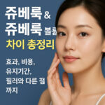쥬베룩 시술
