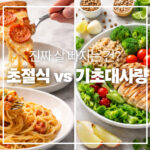 extreme calorie diet