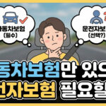 car-insurance-driver-insurance-needed