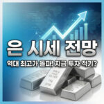 silver-price-trend-20-years