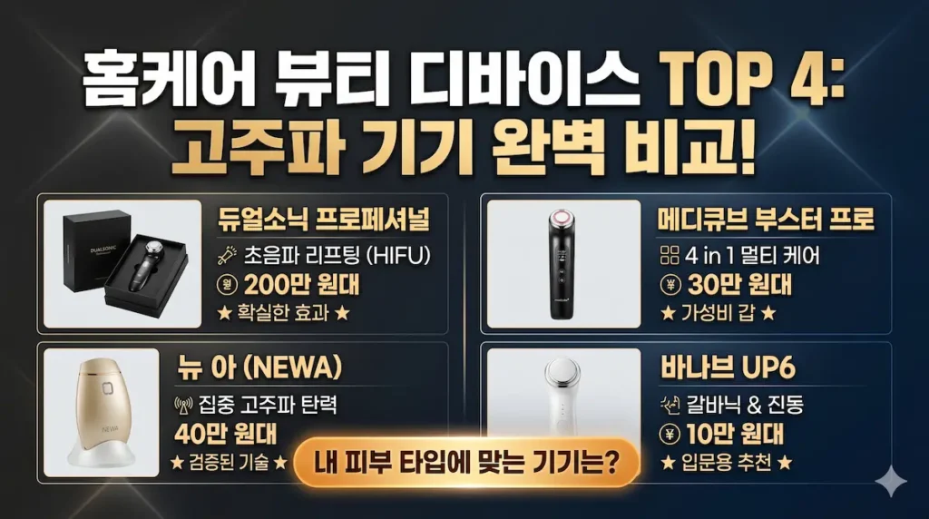 뷰티디바이스비교